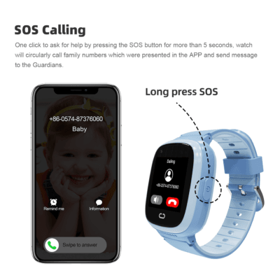 6Waterproof 4G