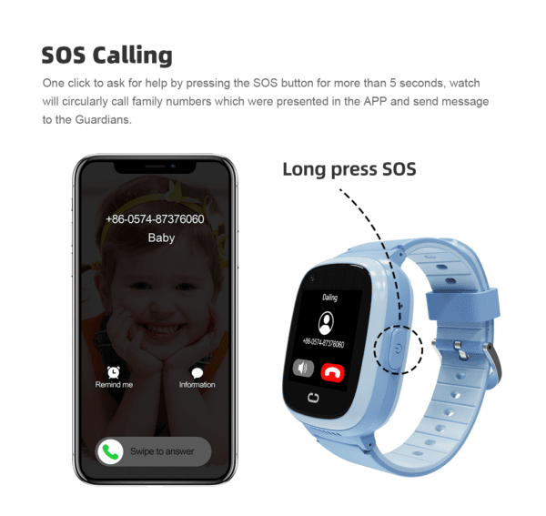 6Waterproof 4G