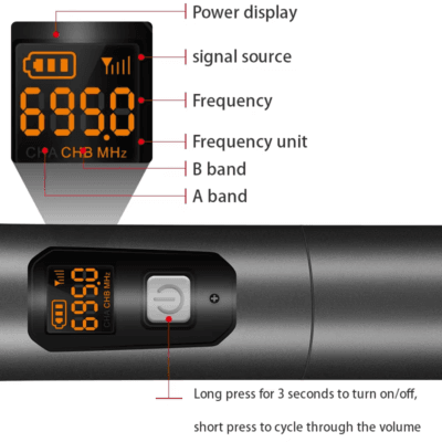 2 U-stage Wireless Microphone