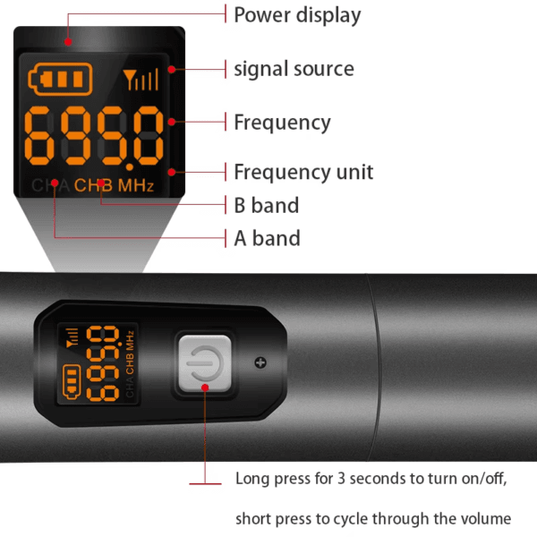 2 U-stage Wireless Microphone