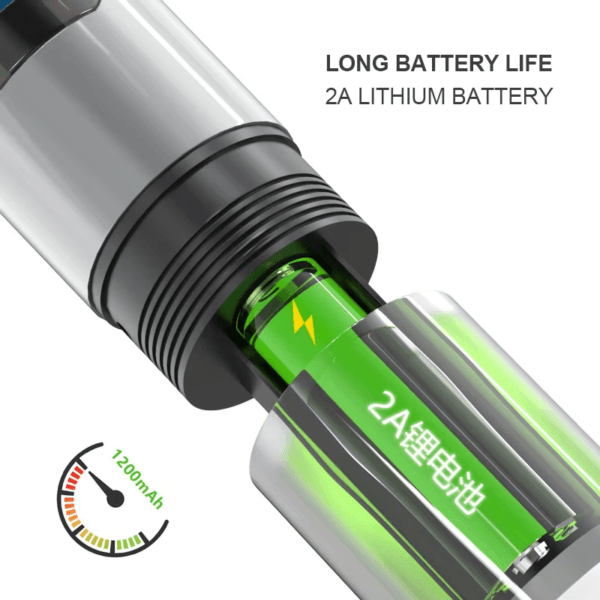 4 LED Display 50 Meter UHF