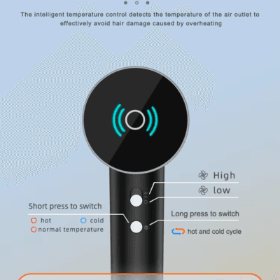 7 Hot Sale 1400W High-Speed