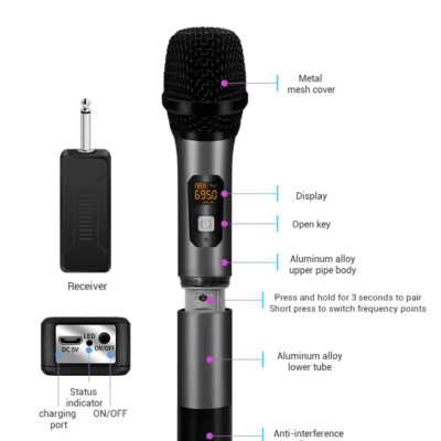 7 Wireless Microphone Professional Stage