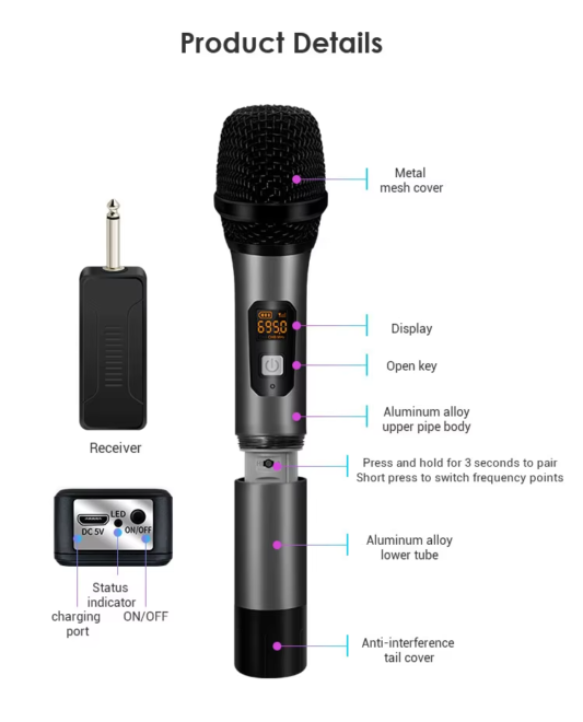 7 Wireless Microphone Professional Stage