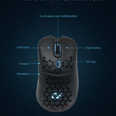 12 Lightweight Honeycomb