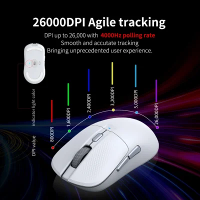 12 Tri Modes rechargeable