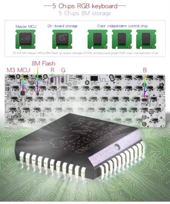 14 hot sales rgb led keyboard
