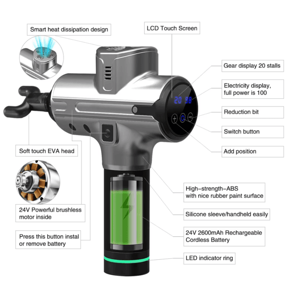 2 Rechargeable Handheld Percussive