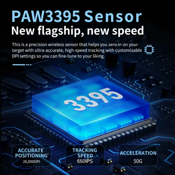 2 Stock Wireless Gaming Mouse Custom Pixart