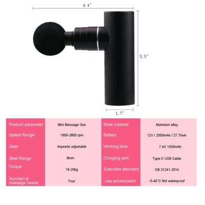 3 New Design Brushless Massager
