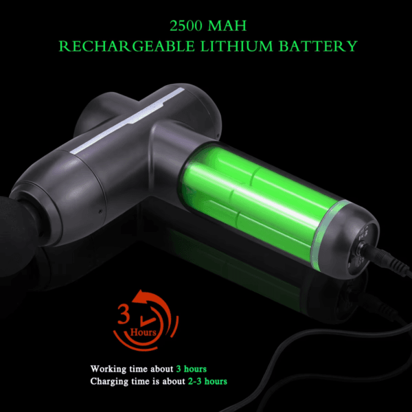 3 Newest Body Massager Machine