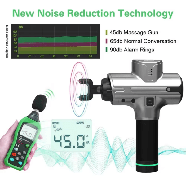 3 Rechargeable Handheld Percussive
