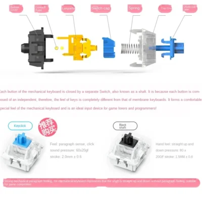 4 Good price New product