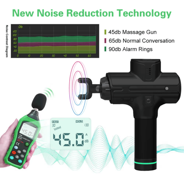 4 New vibration muscle massage
