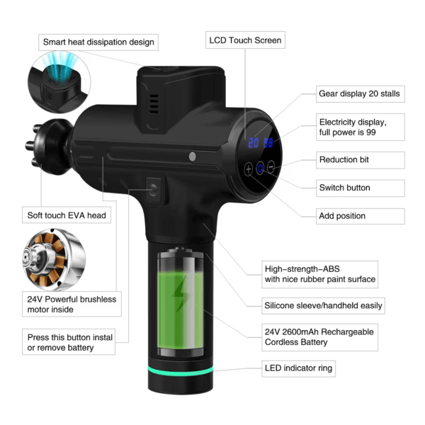 4 Rechargeable Handheld Percussive