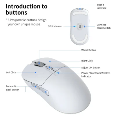 4 Tri Modes rechargeable