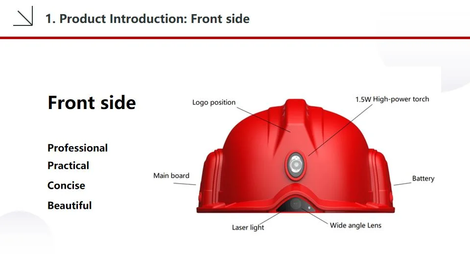 4G 3G GPS Realtime Live Streaming Helmet Camera (6)