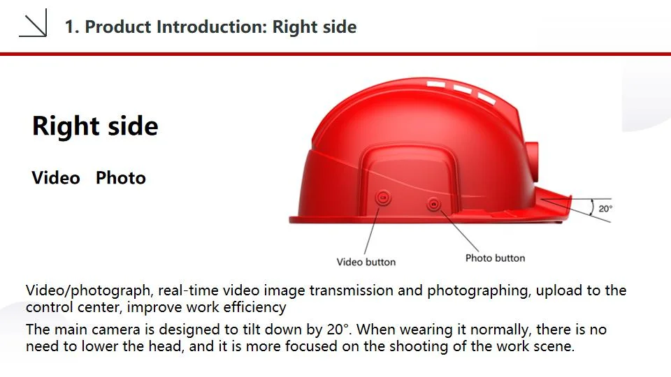 4G 3G GPS Realtime Live Streaming Helmet Camera (7)
