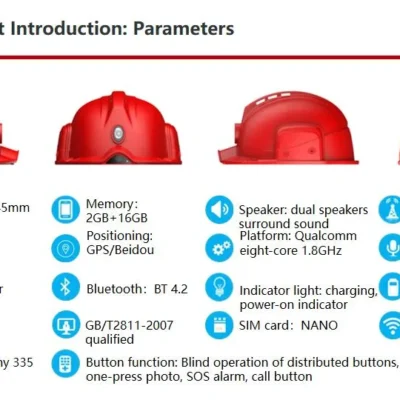 4G 3G GPS Realtime Live Streaming Helmet Camera (8)