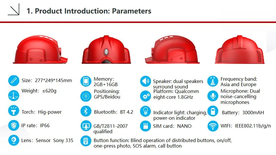 4G 3G GPS Realtime Live Streaming Helmet Camera (8)
