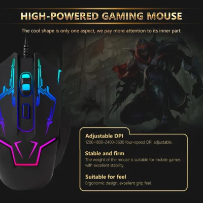 5 Ergonomic Designs Adjustable RGB