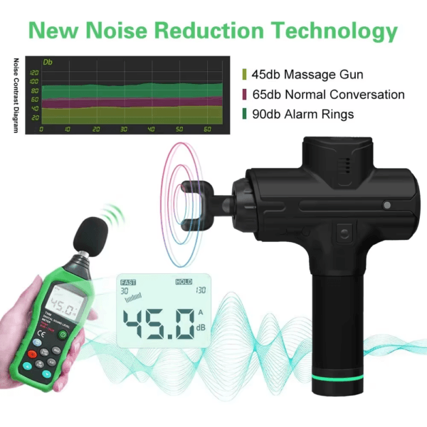 5 Rechargeable Handheld Percussive