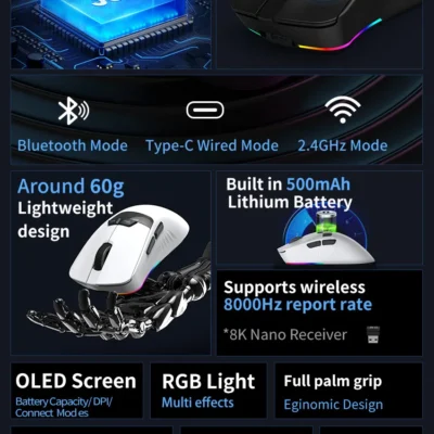 6 2.4Ghz Wireless gamer Mouse
