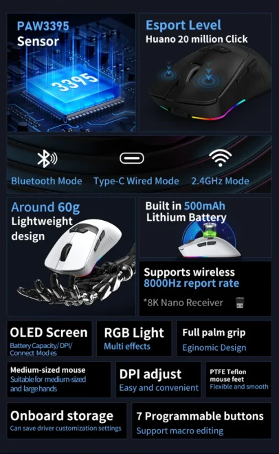 6 2.4Ghz Wireless gamer Mouse