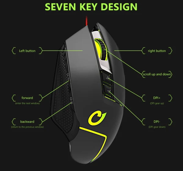 6 Torich Ergonomic Wired Mouse 7