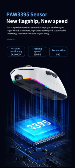 7 2.4Ghz Wireless gamer Mouse