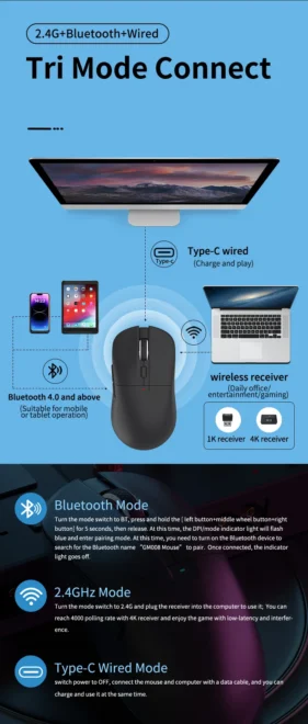7 Stock Wireless Gaming Mouse Custom Pixart