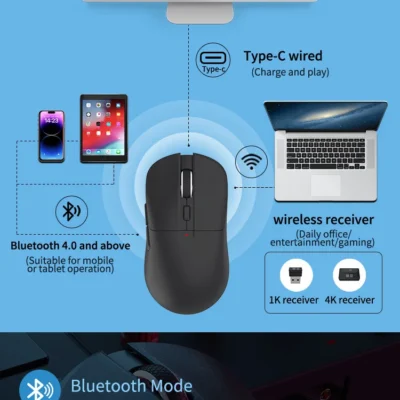 7 Stock Wireless Gaming Mouse Custom Pixart