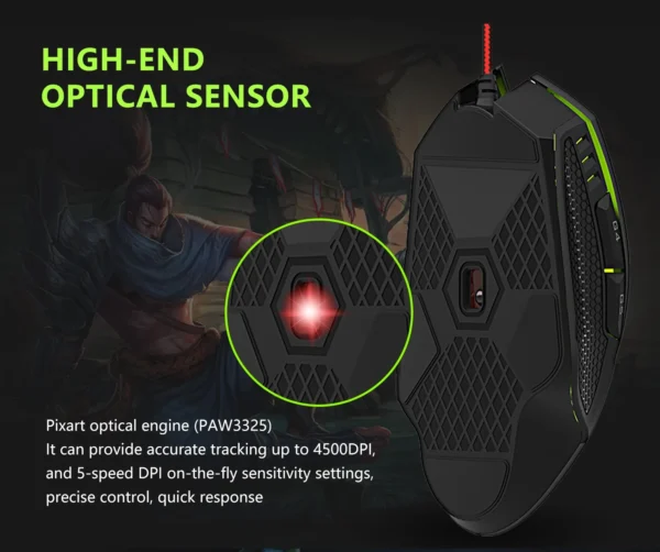 7 Torich Ergonomic Wired Mouse 7