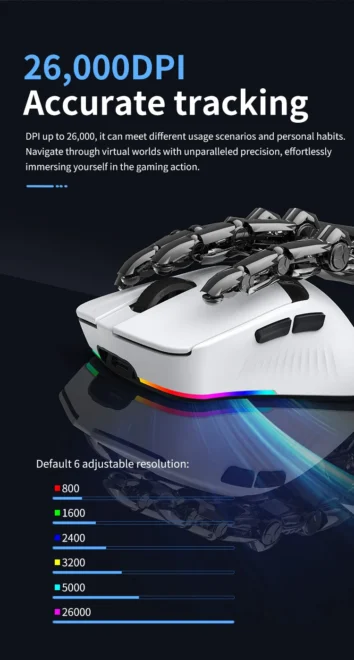8 2.4Ghz Wireless gamer Mouse