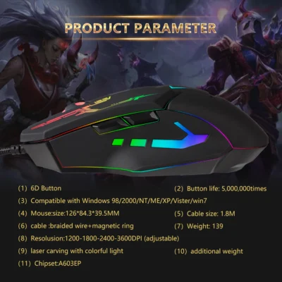 8 Ergonomic Designs Adjustable RGB