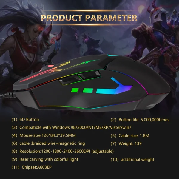 8 Ergonomic Designs Adjustable RGB