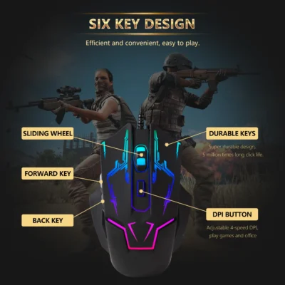 9 Ergonomic Designs Adjustable RGB