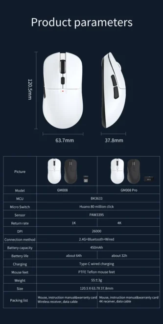 9 Stock Wireless Gaming Mouse Custom Pixart