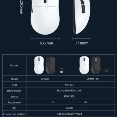 9 Stock Wireless Gaming Mouse Custom Pixart