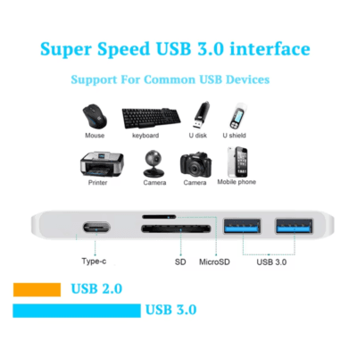 Adapter Docking Station With 2 USB (1)