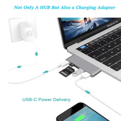 Adapter Docking Station With 2 USB (5)