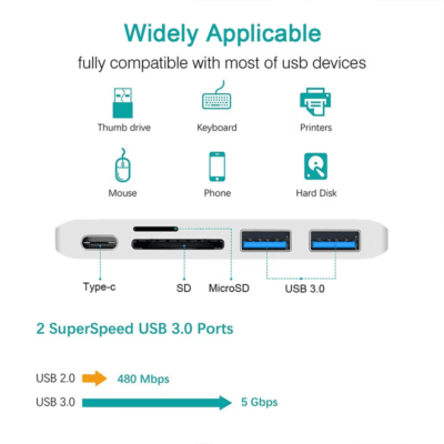 Adapter Docking Station With 2 USB (7)