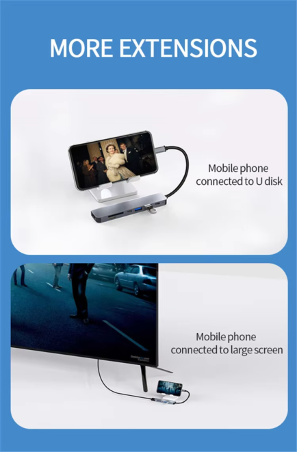 Adapter Splitter Dock Extension (3)