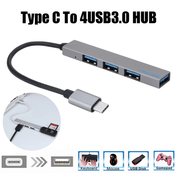 Adapter for Macbook (3)