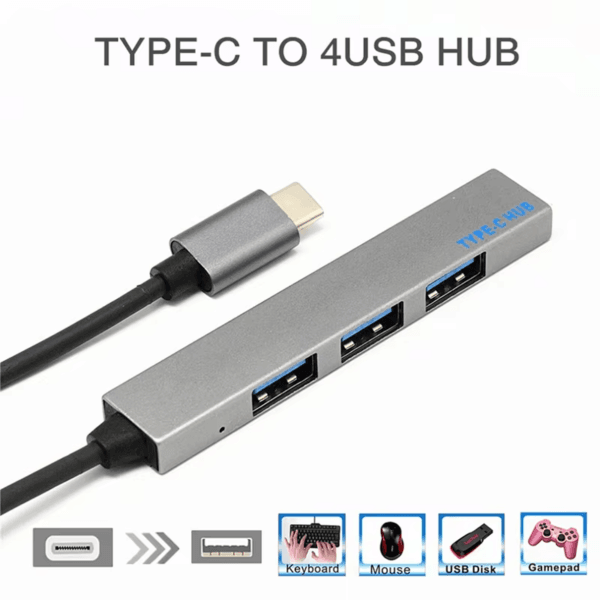 Adapter for Macbook (5)