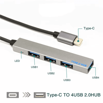 Adapter for Macbook (7)