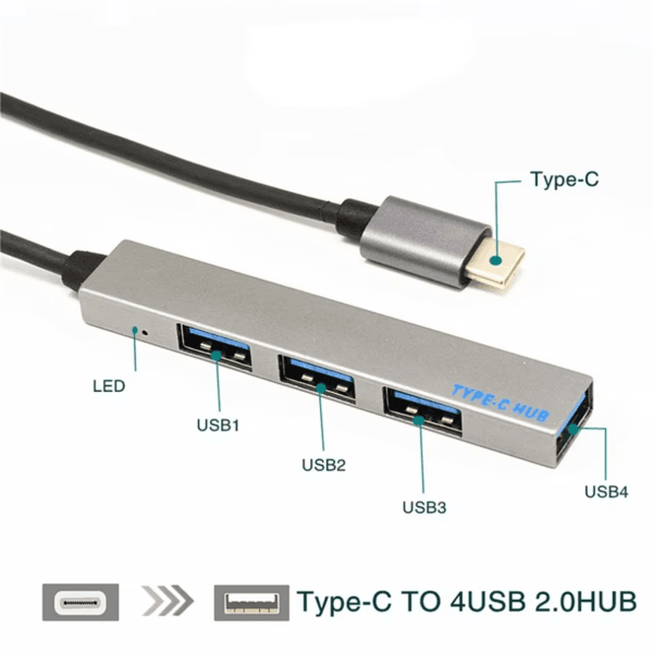 Adapter for Macbook (7)