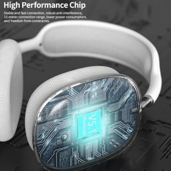 Anc PRO Max Wireless Headphones (7)
