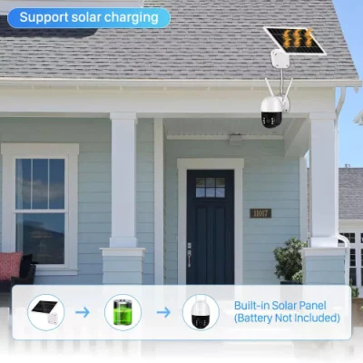 Camera Security Camera WiFi ( (9)