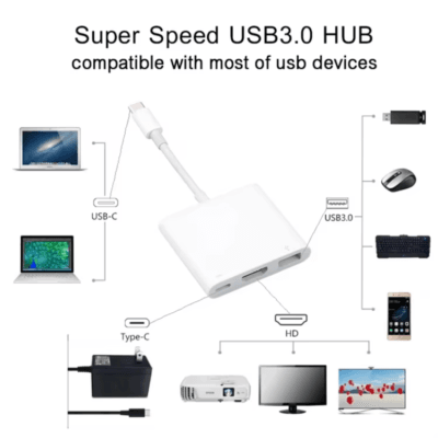 Charging Adapter Cable USB-C (8)
